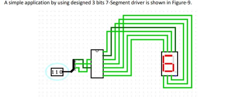 Solved Need to make 3-bits binary inputs to show the | Chegg.com