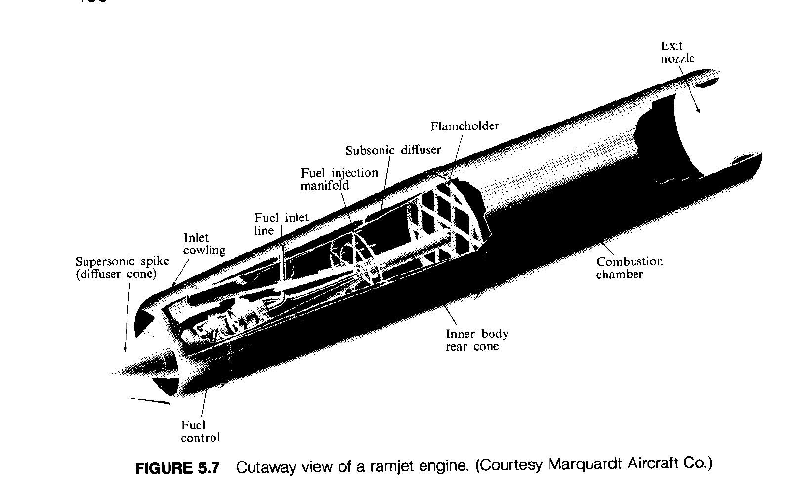 Solved 1. Assume the ramjet engine shown in Fig. 5.7 in