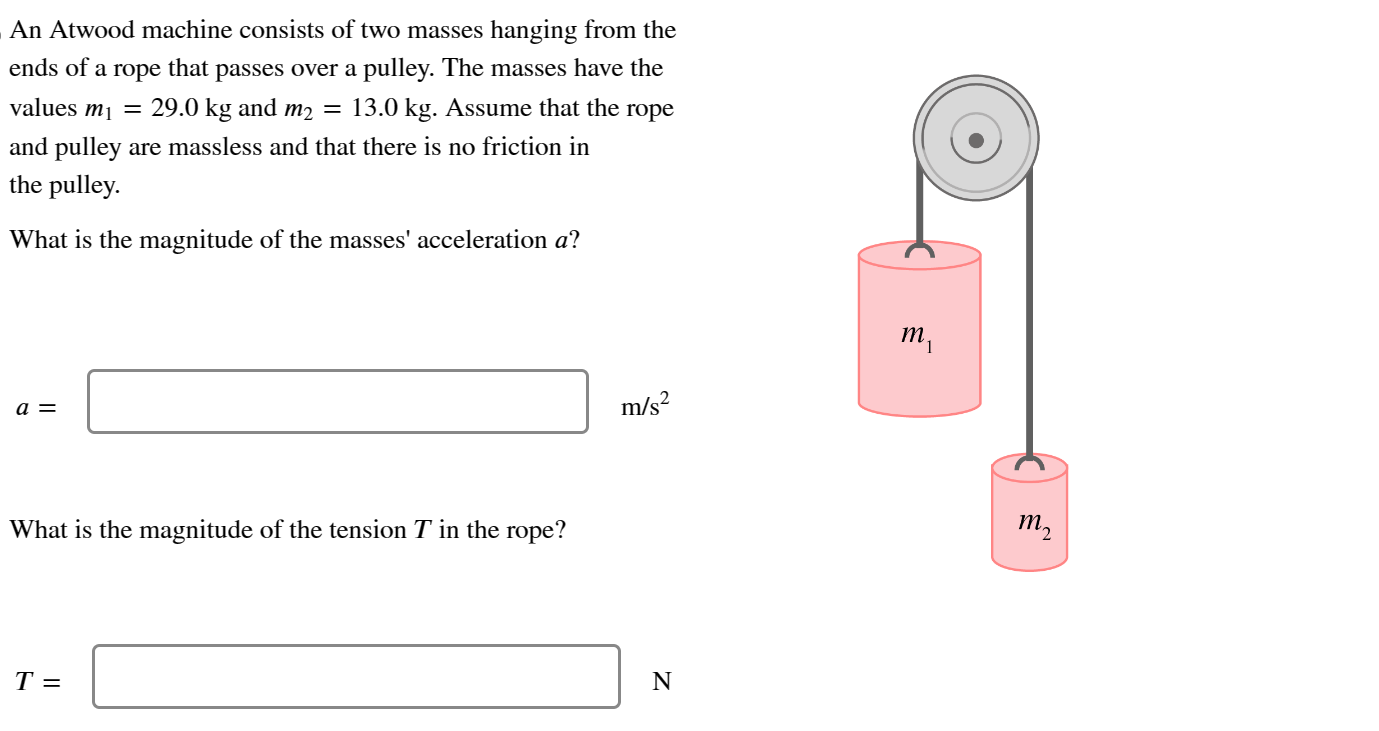 Solved An Atwood Machine Consists Of Two Masses Hanging From | Chegg.com