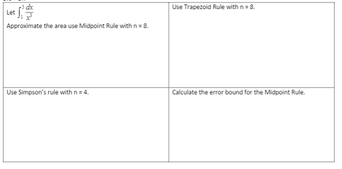 Solved -5 Dx Use Trapezoid Rule With N = 8. Let Approximate | Chegg.com