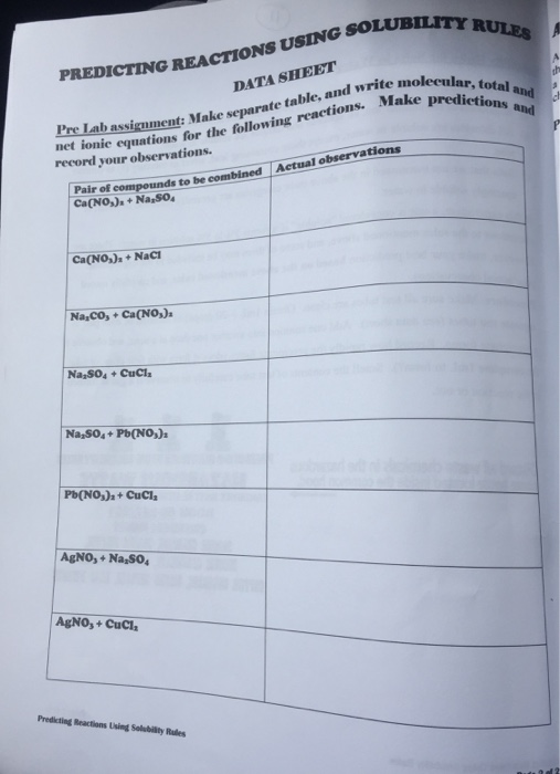 Solved PREDICTING REACTIONS USING SOLUBILITY RULES Pre Lab