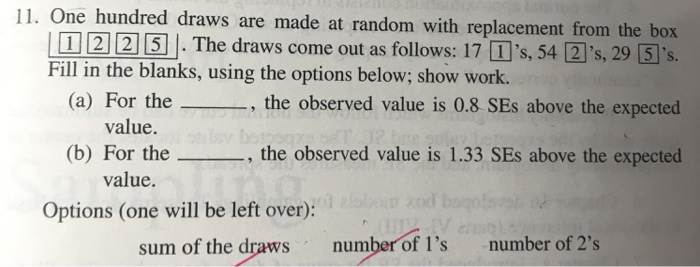 Solved 11 One Hundred Draws Are Made At Random With Chegg