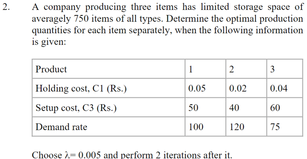 Solved 2. A Company Producing Three Items Has Limited 