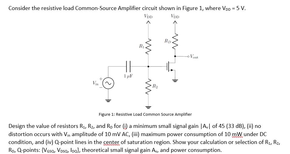 Solved Consider the resistive load Common-Source Amplifier | Chegg.com