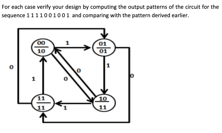 Solved Complete the output sequences for the input pattern | Chegg.com