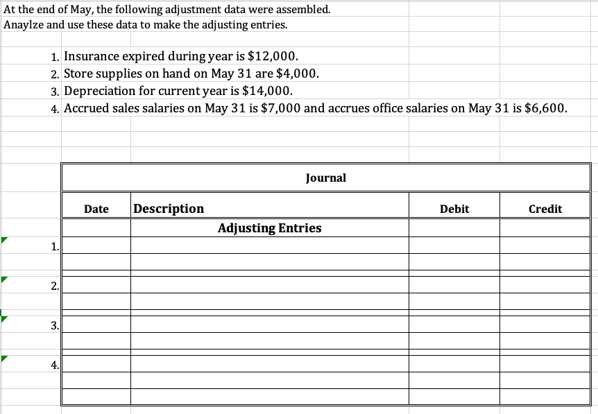 Solved Below is the Unadjusted Trial Balance for Palisade | Chegg.com