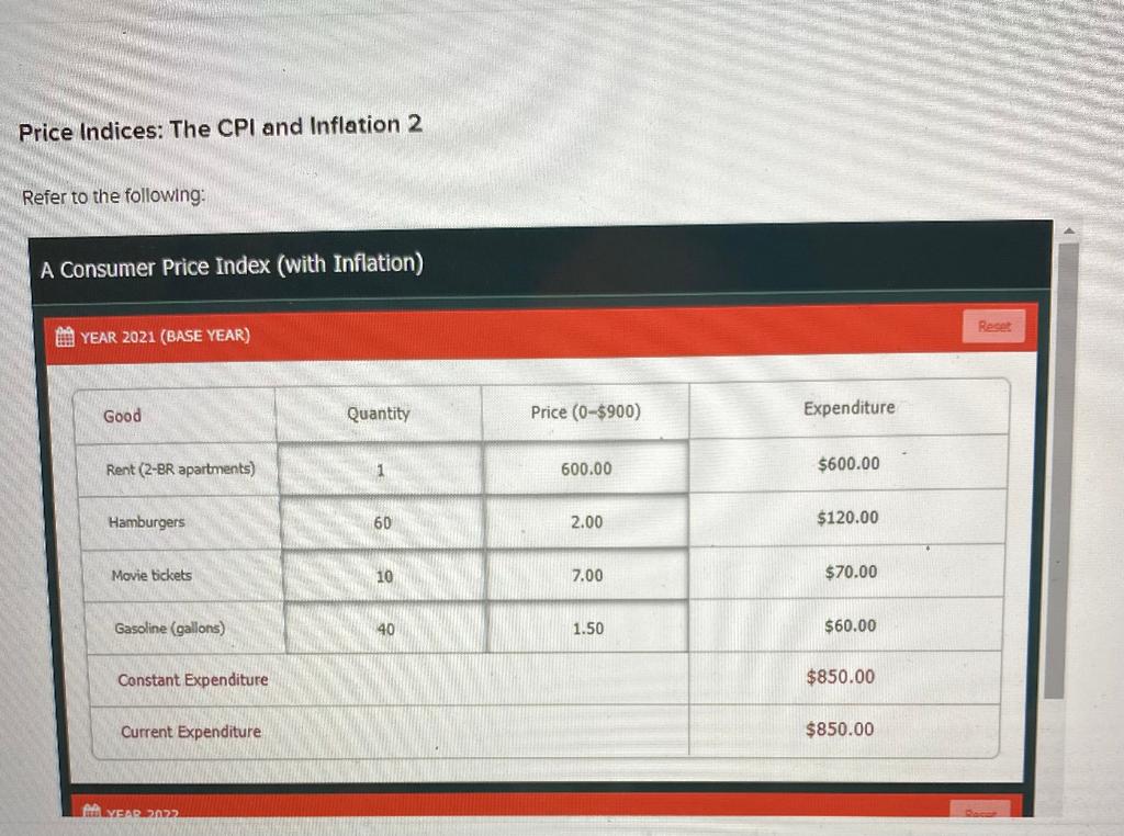 Solved Rate of Inflation = 9.6% a) Note that the CPI-based | Chegg.com