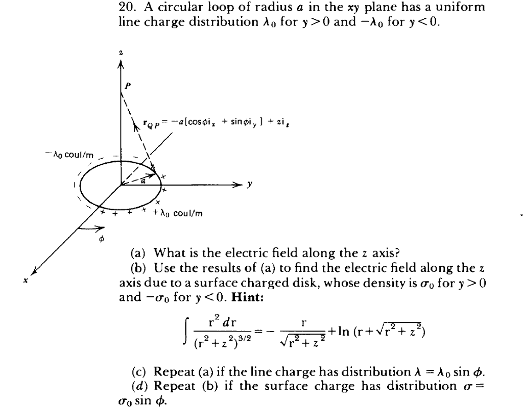 Solved 20. A circular loop of radius a in the xy plane has a | Chegg.com