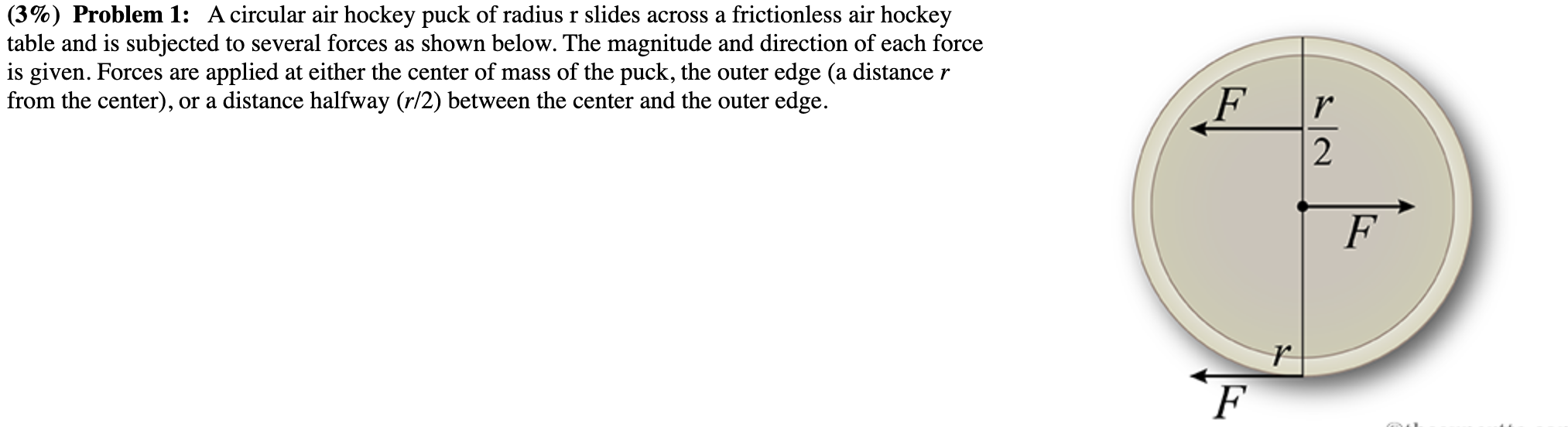 (3\%) Problem 1: A circular air hockey puck of radius \( \mathrm{r} \) slides across a frictionless air hockey table and is s