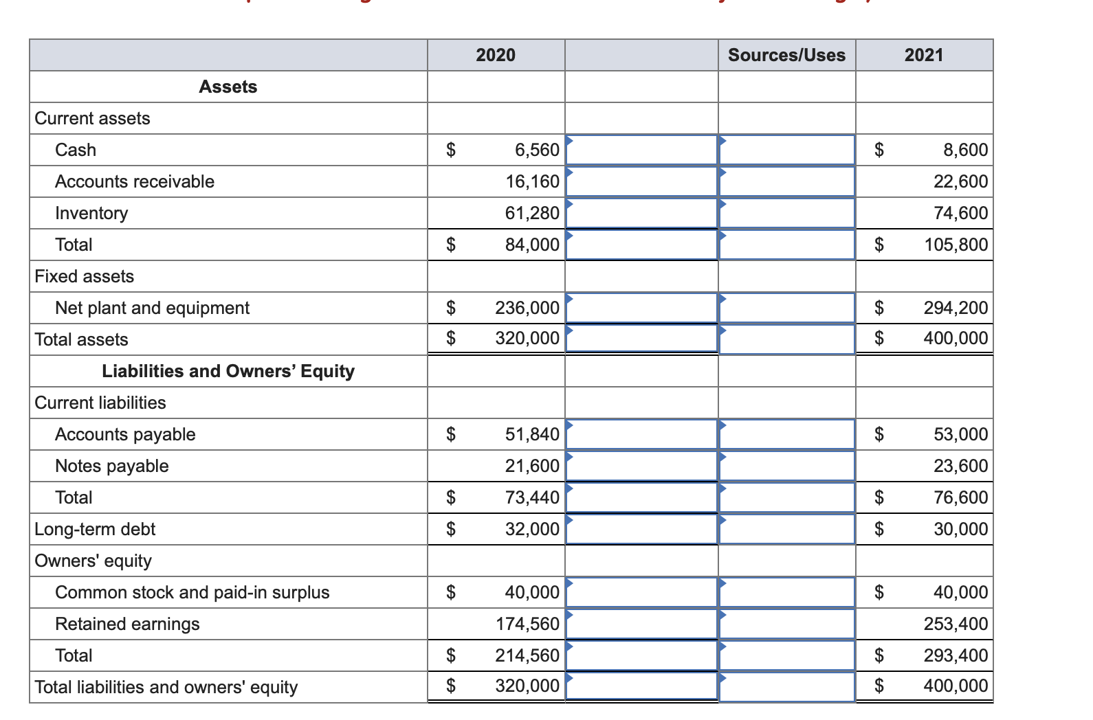 Solved Just Dew It Corporation reports the following balance | Chegg.com