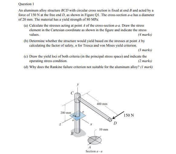 Solved Question 1 An Aluminum Alloy Structure BCD With | Chegg.com