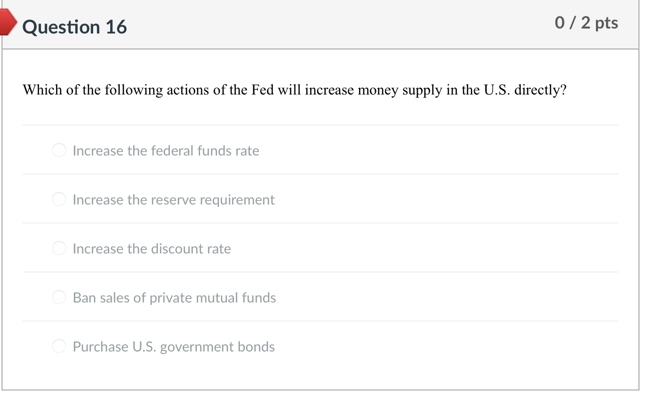 Solved Which of the following actions of the Fed will | Chegg.com