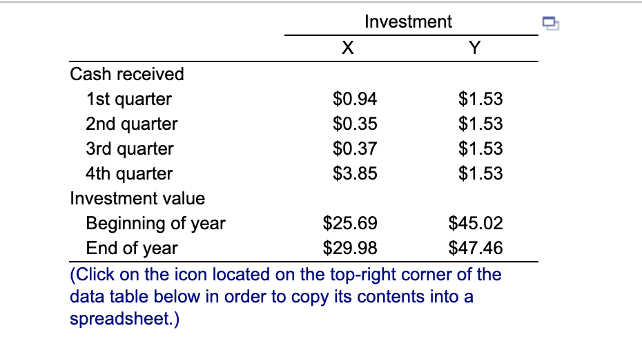 solved-calculate-a-one-year-holding-period-return-hpr-for-chegg