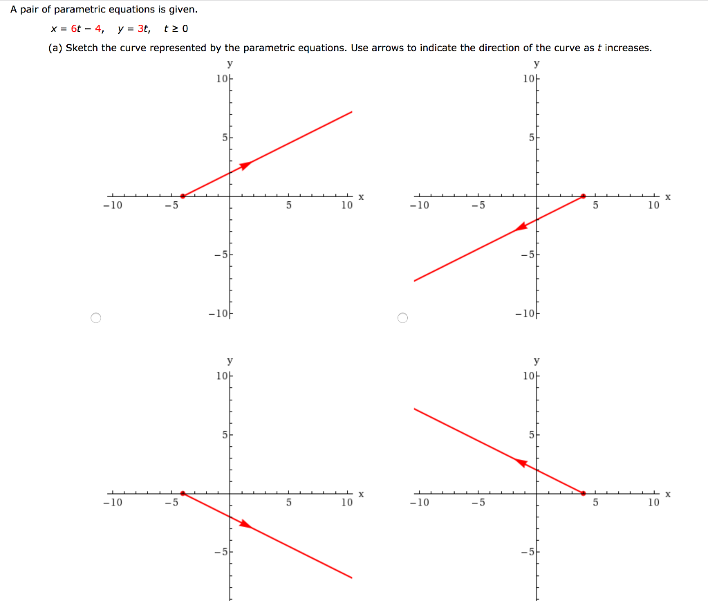 Solved A Pair Of Parametric Equations Is Given. (a) Sketch 