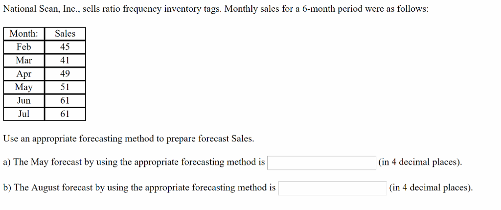 Solved National Scan, Inc., Sells Ratio Frequency Inventory | Chegg.com