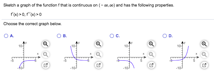 Solved Sketch A Graph Of The Function F That Is Continuous Chegg Com