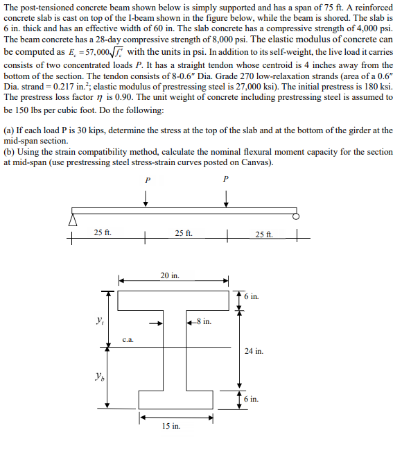 The Post-tensioned Concrete Beam Shown Below Is | Chegg.com