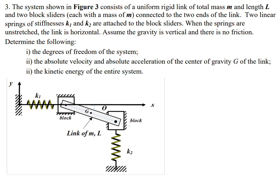 3. The system shown in Figure 3 consists of a uniform | Chegg.com
