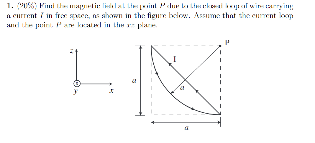 Solved 1. (20%) Find the magnetic field at the point P due | Chegg.com