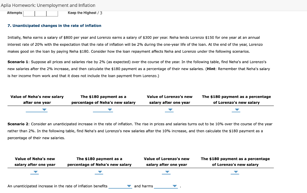 Solved Aplia Homework: Unemployment and Inflation Attempts | Chegg.com