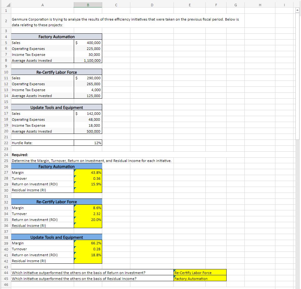 Solved \begin{tabular}{|c|c|c|} \hline Additional Assets to | Chegg.com