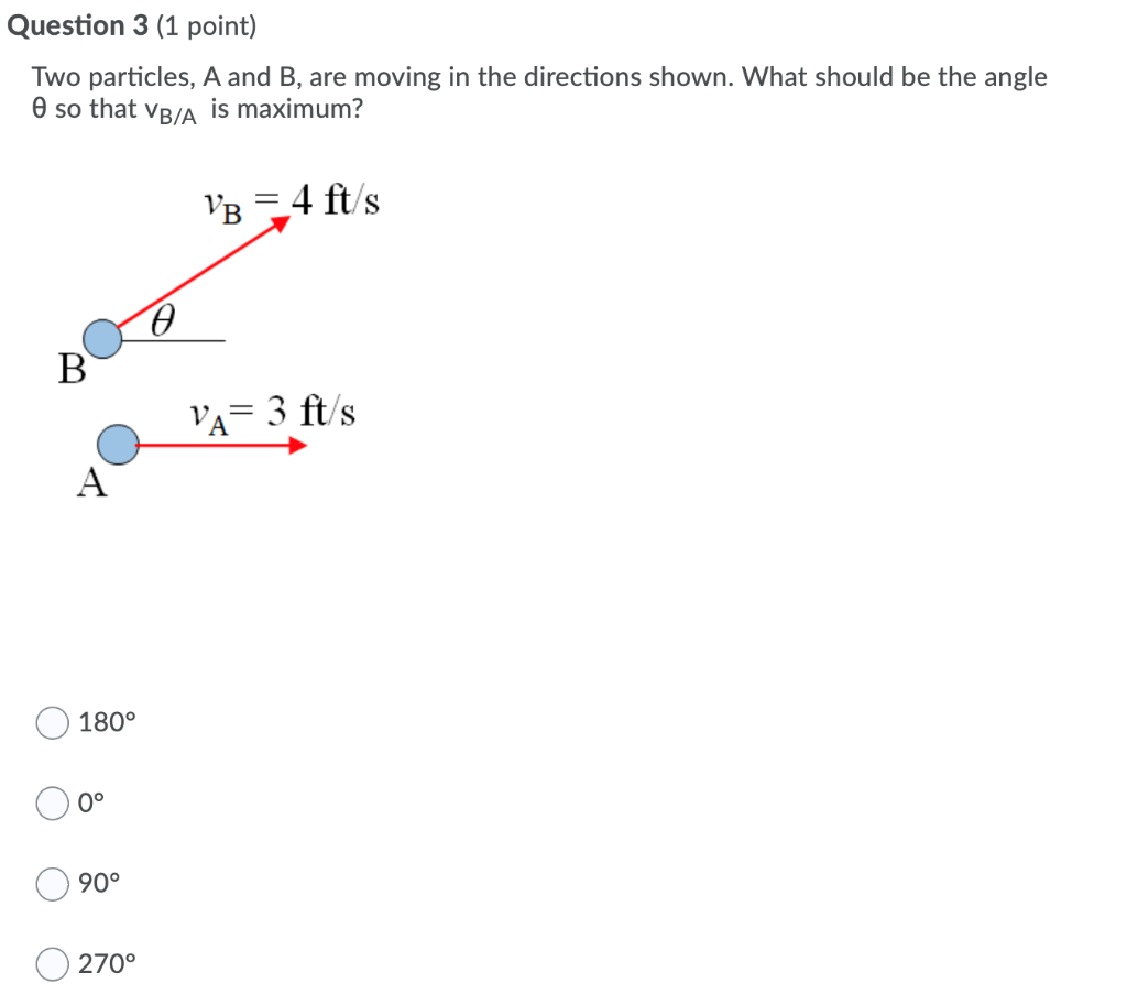 Solved Question 3 (1 Point) Two Particles, A And B, Are | Chegg.com