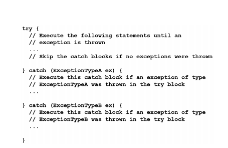 Solved The following try-catch sequence is used to handle | Chegg.com
