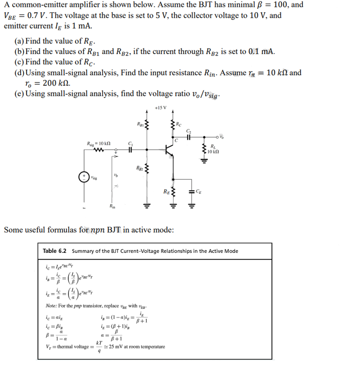 Solved A Common-emitter Amplifier Is Shown Below. Assume The | Chegg.com