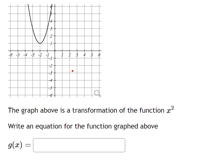 Solved The graph above is a transformation of the function | Chegg.com