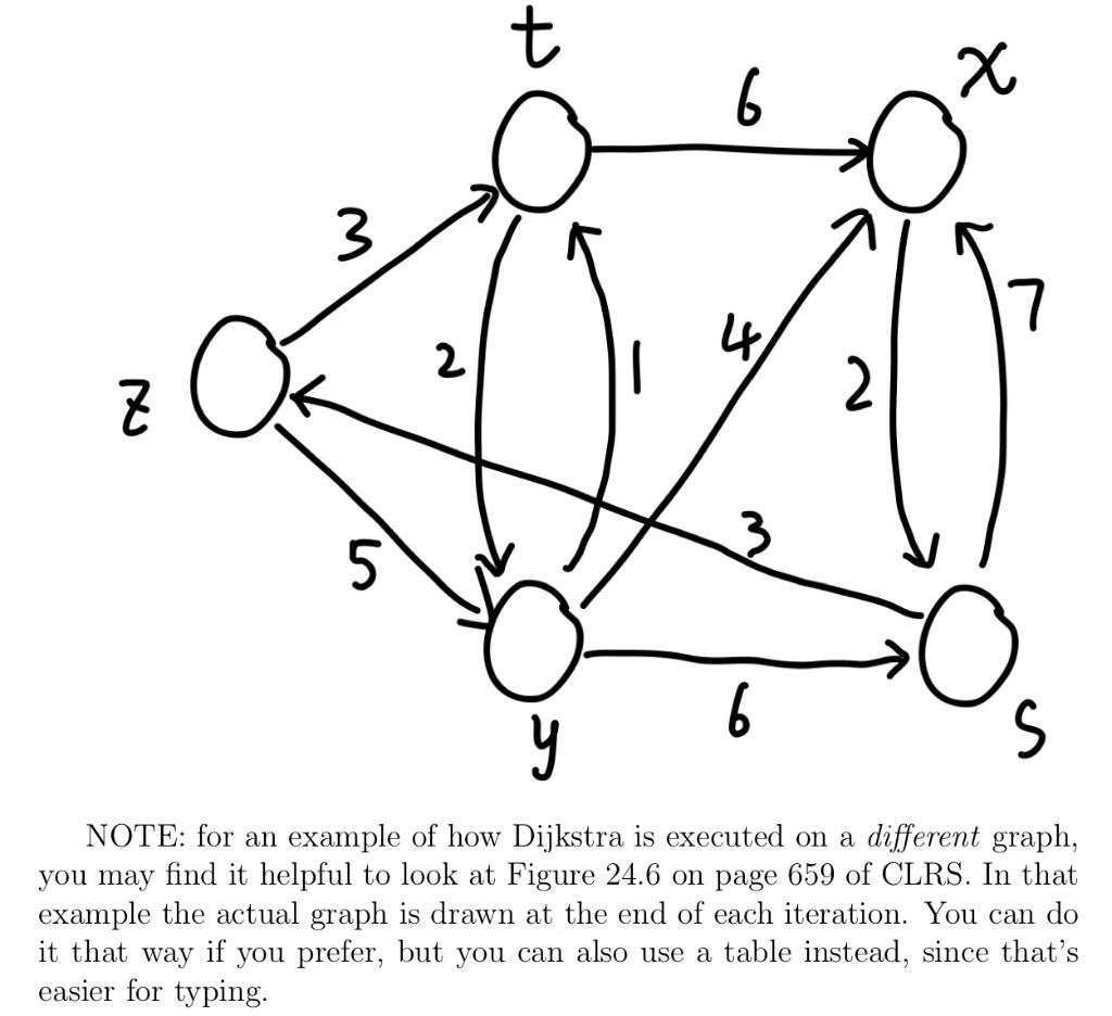 Solved General Assumption: You can assume that all graphs | Chegg.com