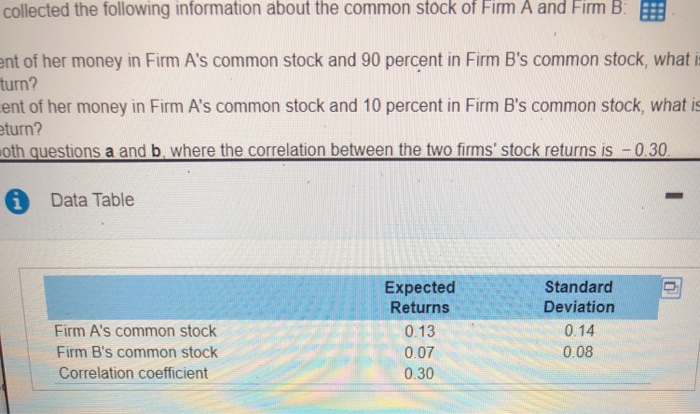 Solved Computing The Standard Deviation For A Portfolio Of | Chegg.com