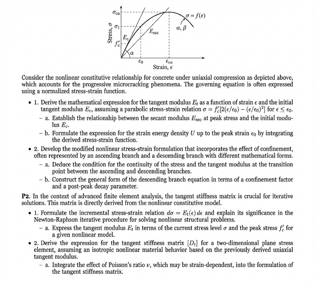 Solved Consider the nonlinear constitutive relationship for | Chegg.com
