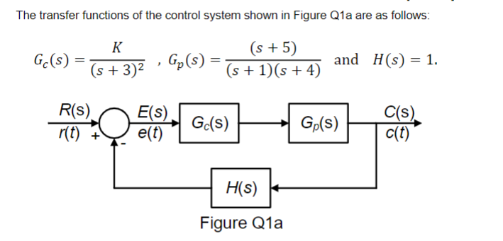 Solved (d) With the aid of the Routh-Hurwitz stability | Chegg.com