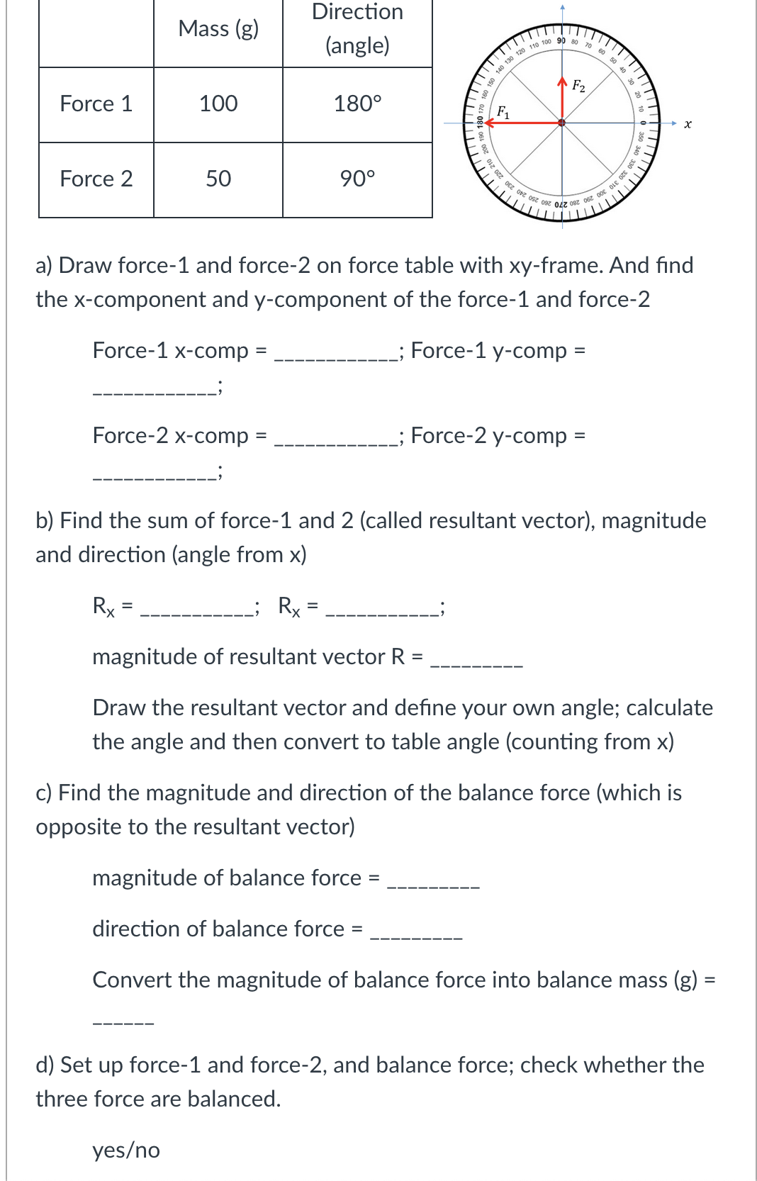 Solved a) Draw force-1 and force- 2 on force table with | Chegg.com