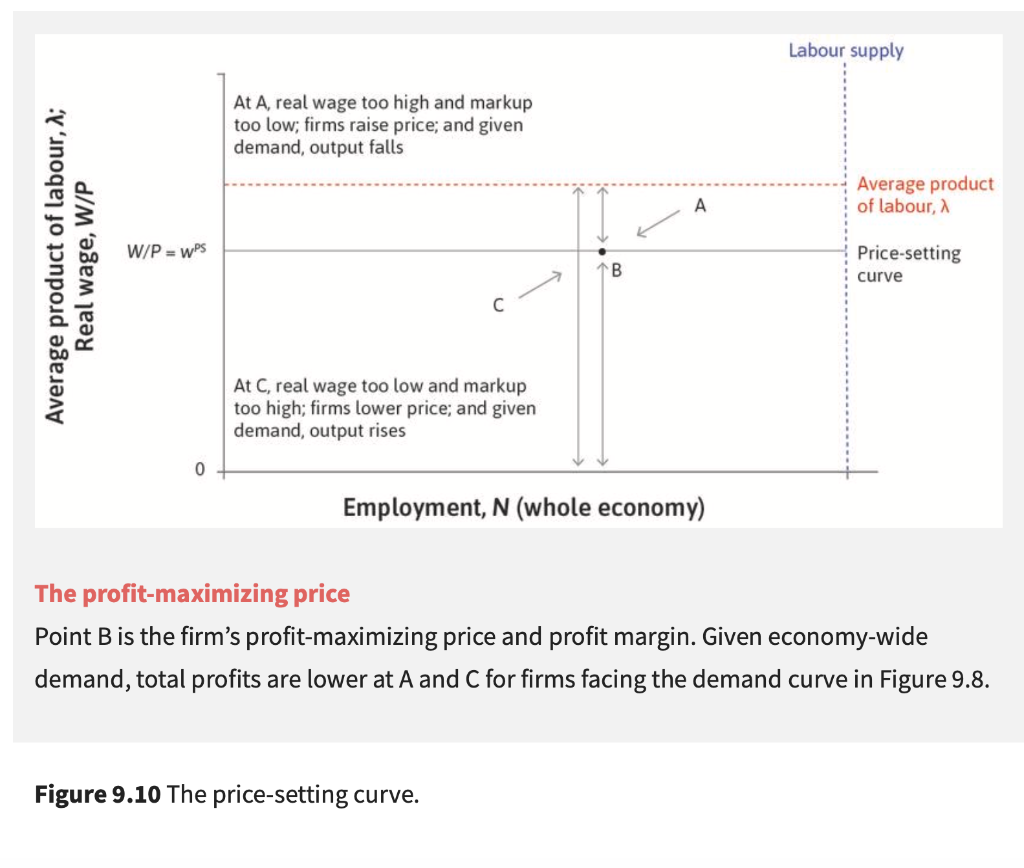 solved-in-your-own-words-and-using-a-diagram-like-a-figure-chegg