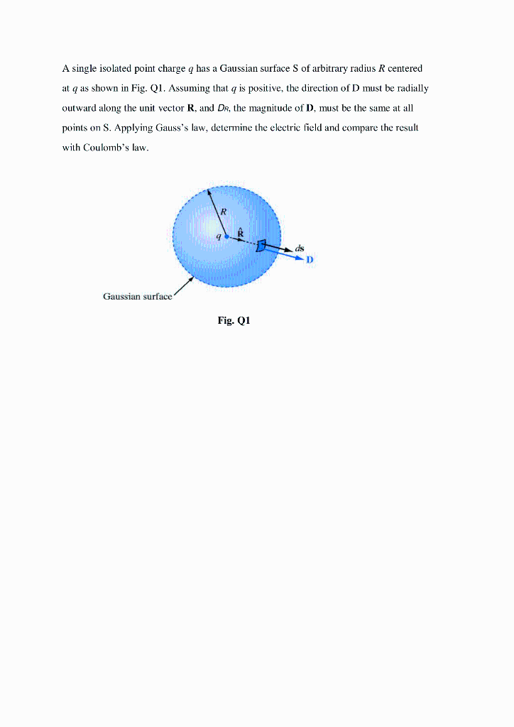 solved-a-single-isolated-point-charge-q-has-a-gaussian-chegg