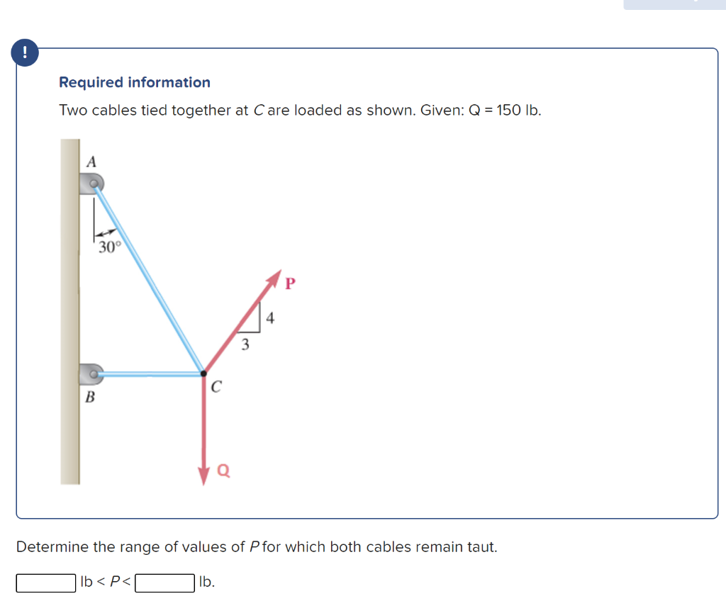 Solved ! Required Information Two Cables Tied Together At | Chegg.com ...