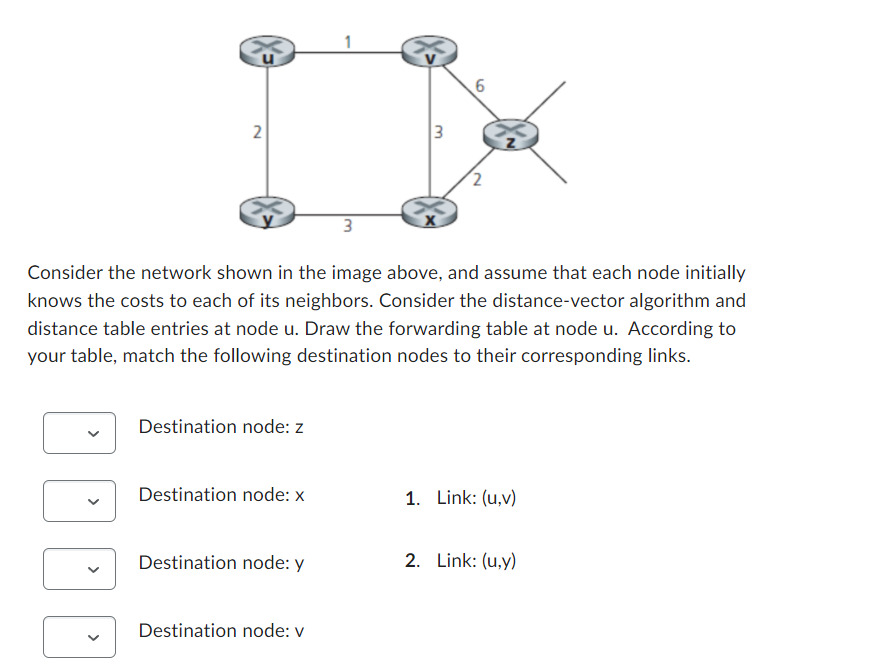 Solved Consider The Network Shown In The Image Above, And | Chegg.com