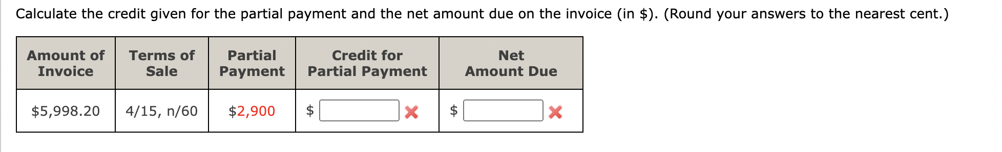 Solved Calculate the credit given for the partial payment | Chegg.com