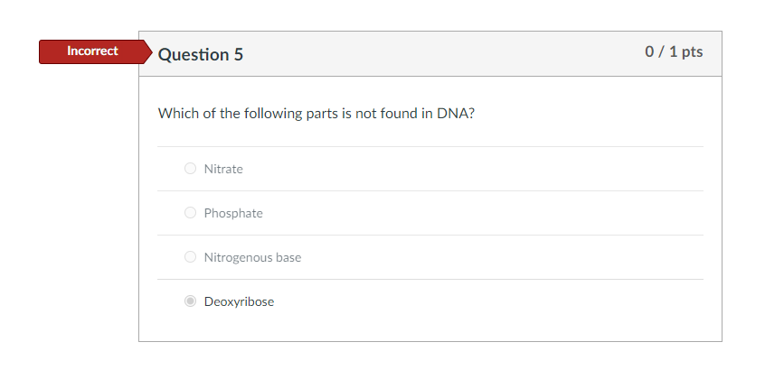Incorrect Question 3 0/1 pts Which of the following | Chegg.com