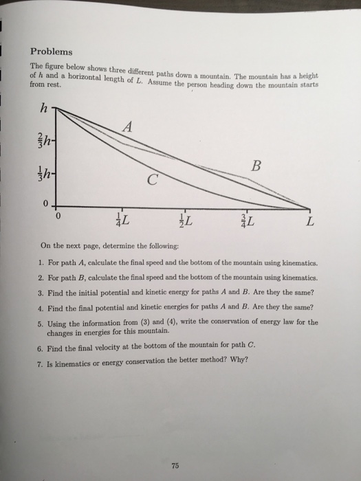 Solved The figure below shows three different paths down a | Chegg.com