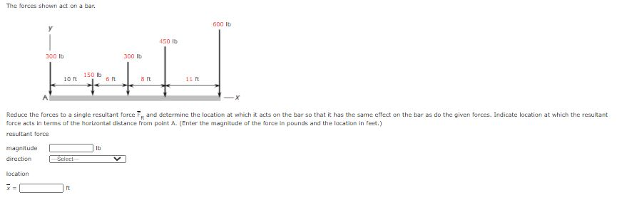 Solved The forces shown act on a bar. 600 ID 450 ID 300 ID | Chegg.com