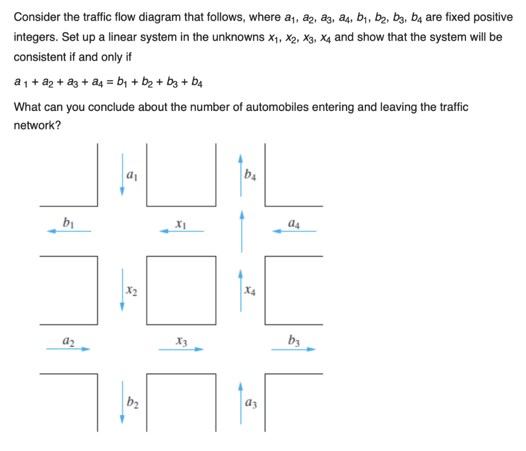 Solved Consider the traffic flow diagram that follows, where | Chegg.com