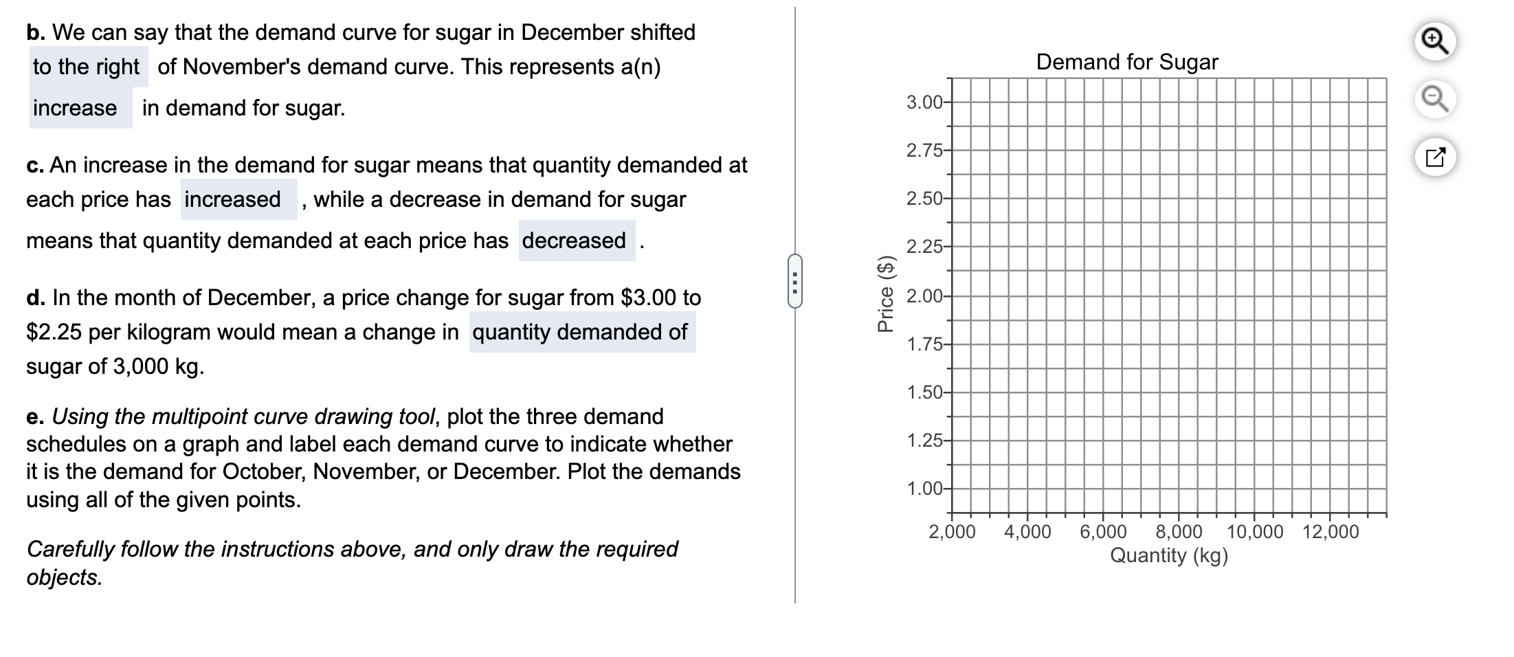 Solved The Following Table Shows Hypothetical Demand 