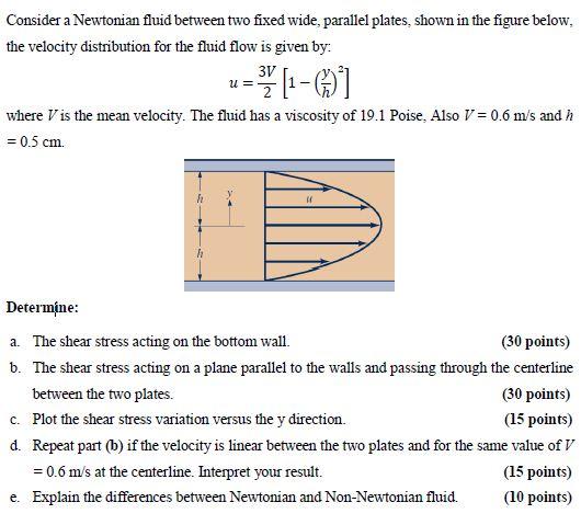 Solved Consider a Newtonian fluid between two fixed wide, | Chegg.com