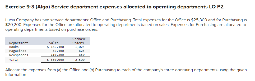 Solved Exercise 9-3 (Algo) Service Department Expenses | Chegg.com