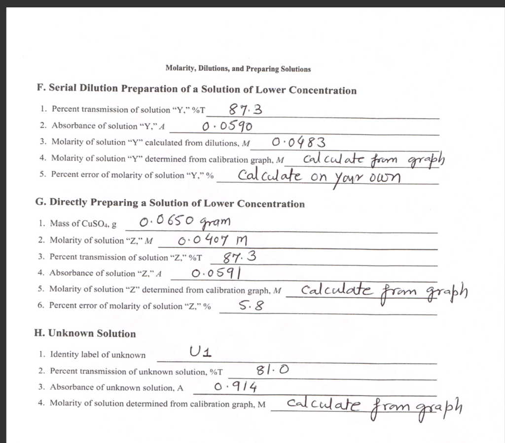 REPORT SHEET Molarity, Dilutions, and Preparing
