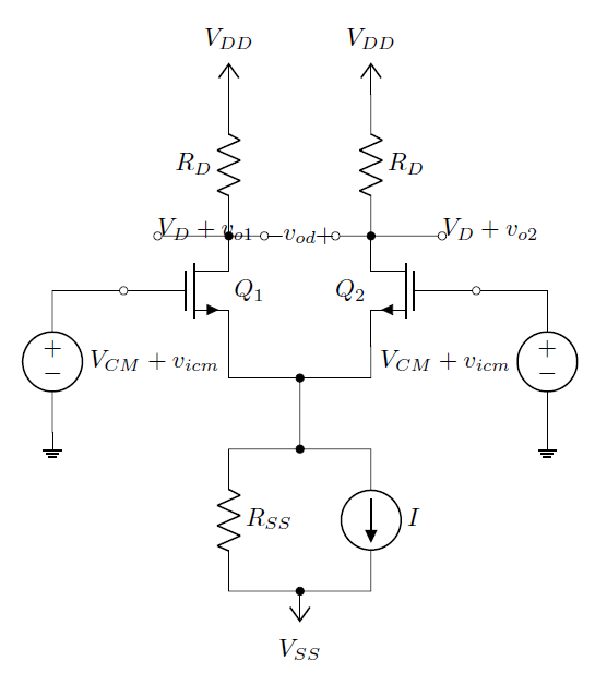 Solved The power supplies in the circuit above have voltages | Chegg.com