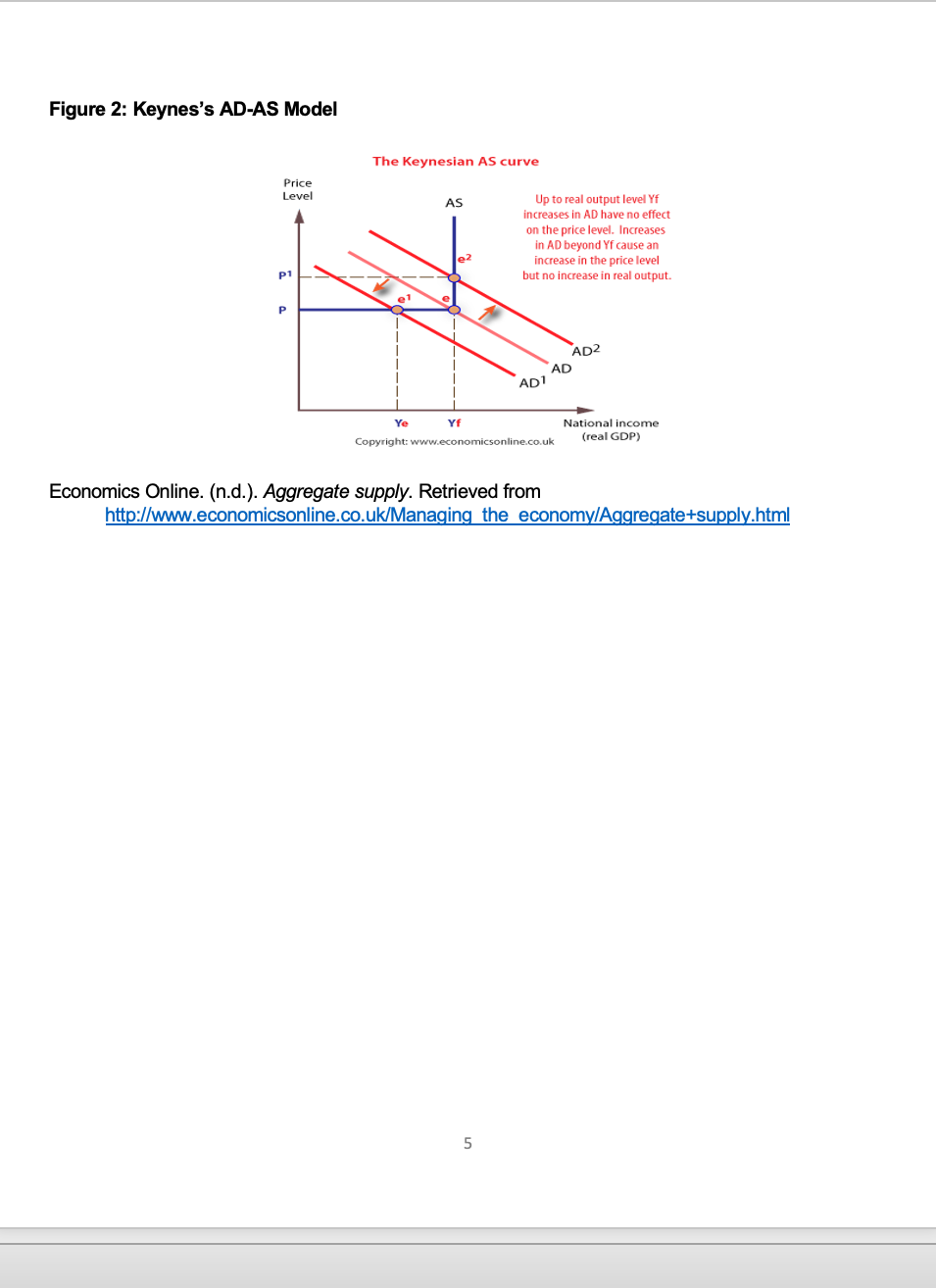 Solved 2.1. In Figure 2 above, what are the factors that may | Chegg.com