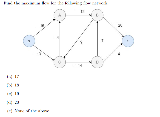Solved Find the maximum flow for the following flow network. | Chegg.com